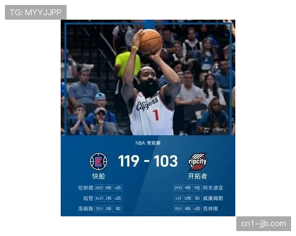 “快船首节轰26-4攻势，哈登3+1引爆主场领先篮网24分”