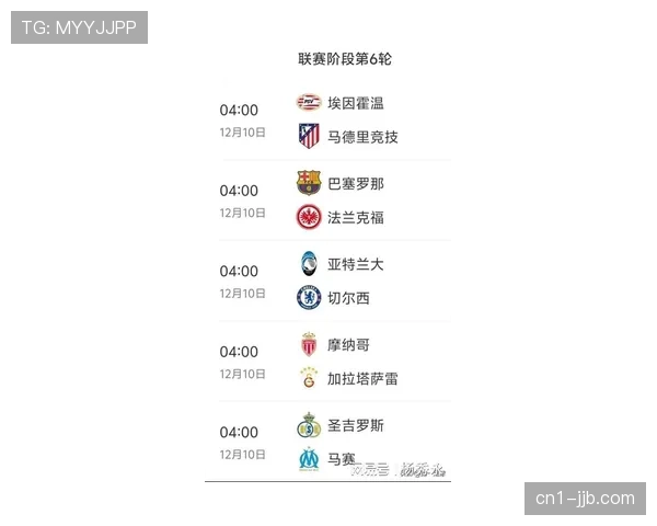 利物浦跌至第六,欧冠资格前景黯淡 利物浦跌至第六,欧冠资格前景黯淡