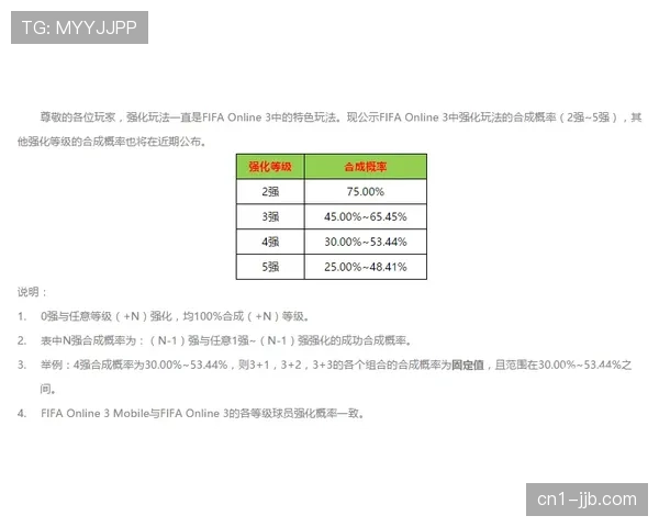 UCI更新反重力坐垫规定,新规将于4月生效 UCI更新反重力坐垫规定,新规将于4月生效